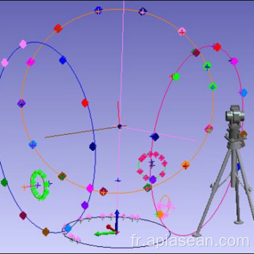 Traqueur laser OT2 de l&#39;API